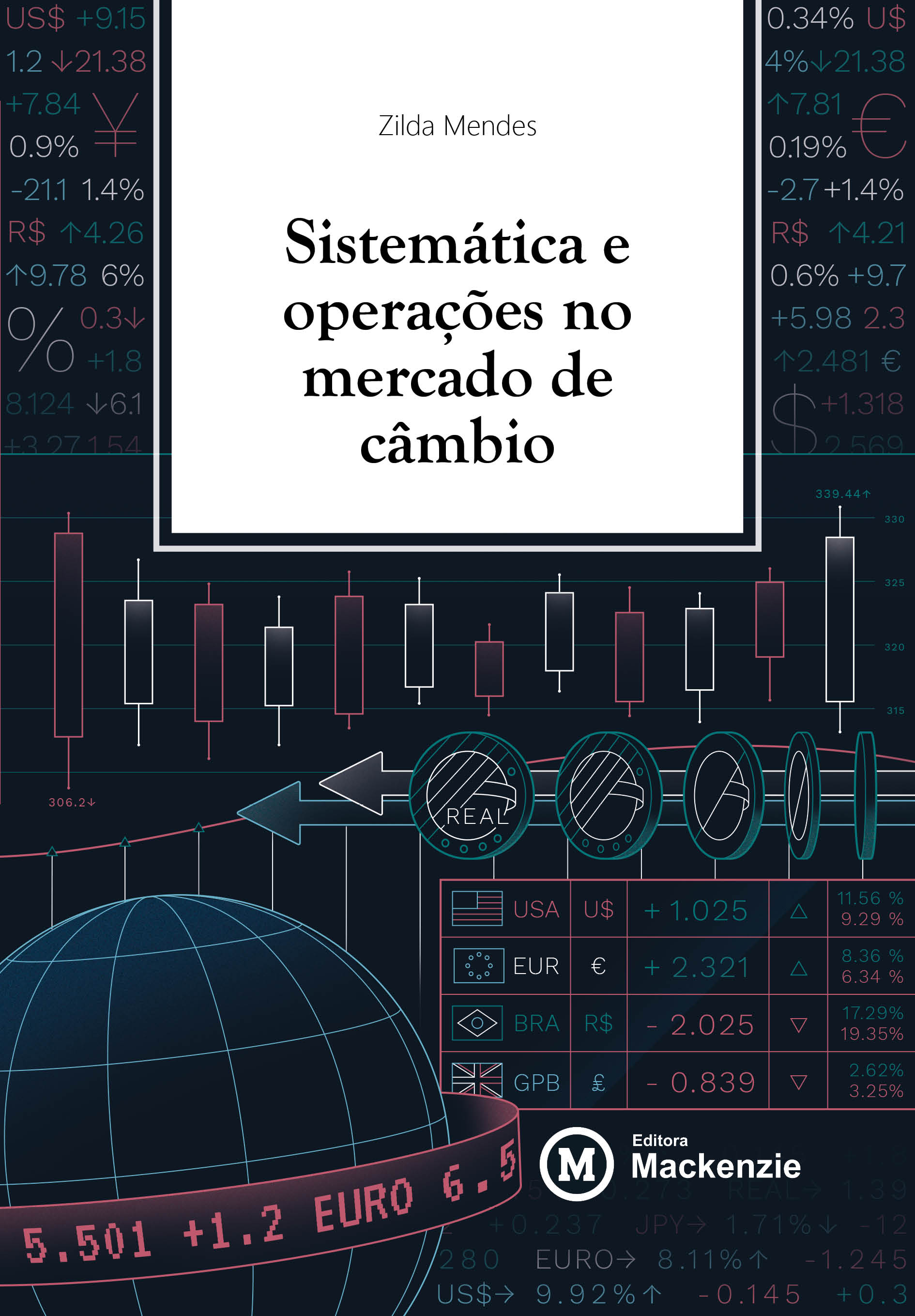 SISTEMÁTICA E OPERAÇÕES NO MERCADO DE CÂMBIO